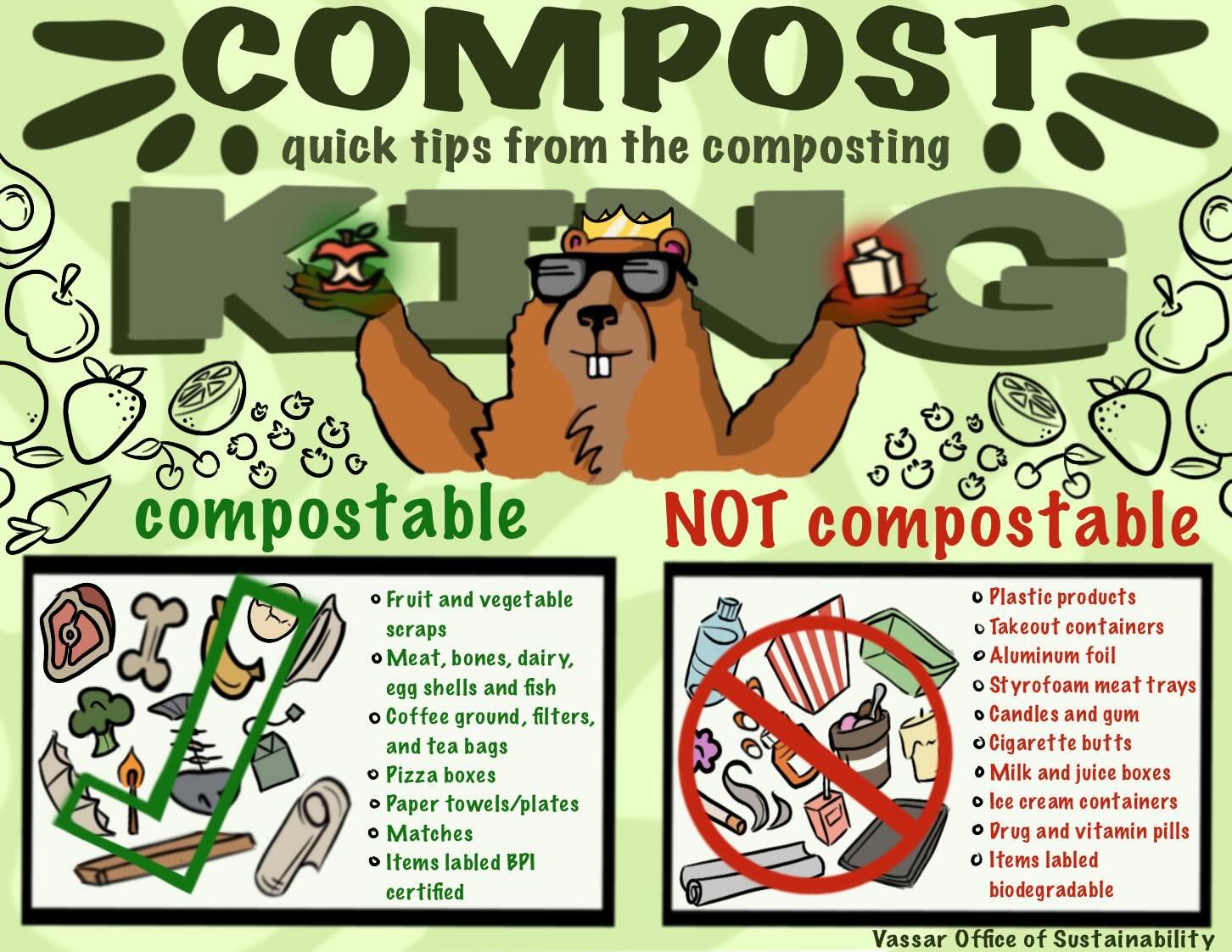 Decorative image: thumbnail image of a composting poster featuring a graphic of a groundhog wearing sunglasses and info on the dos and don'ts of composting.